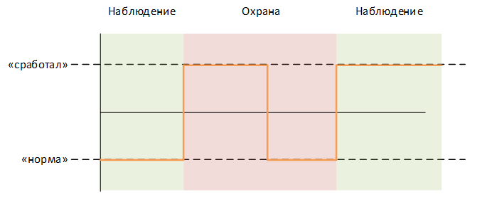 2022-08-02_090923.png