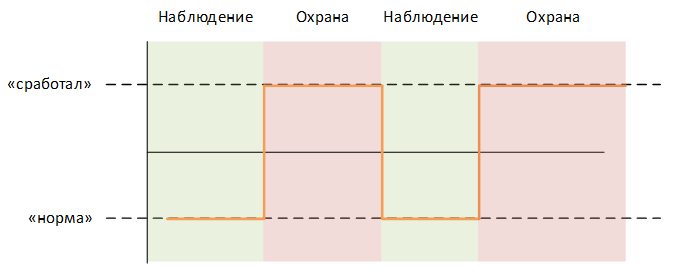 2022-08-02_090952.png