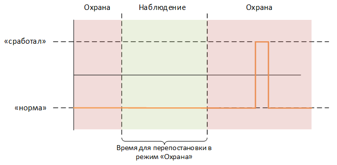 2022-08-02_094320.png