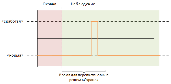 2022-08-02_094423.png