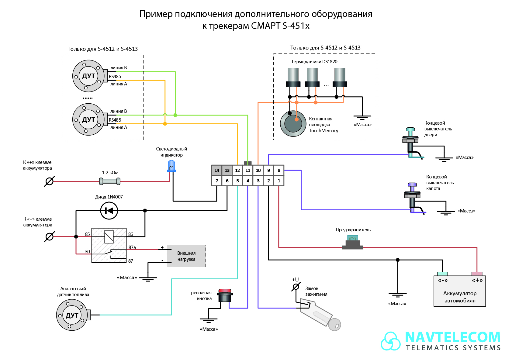 ru_connection_scheme_smart_s451x.jpg