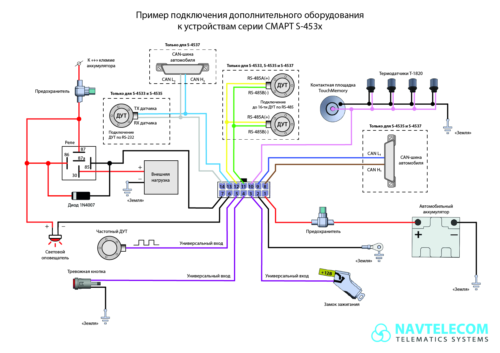 ru_connection_scheme_smart_s243x.jpg