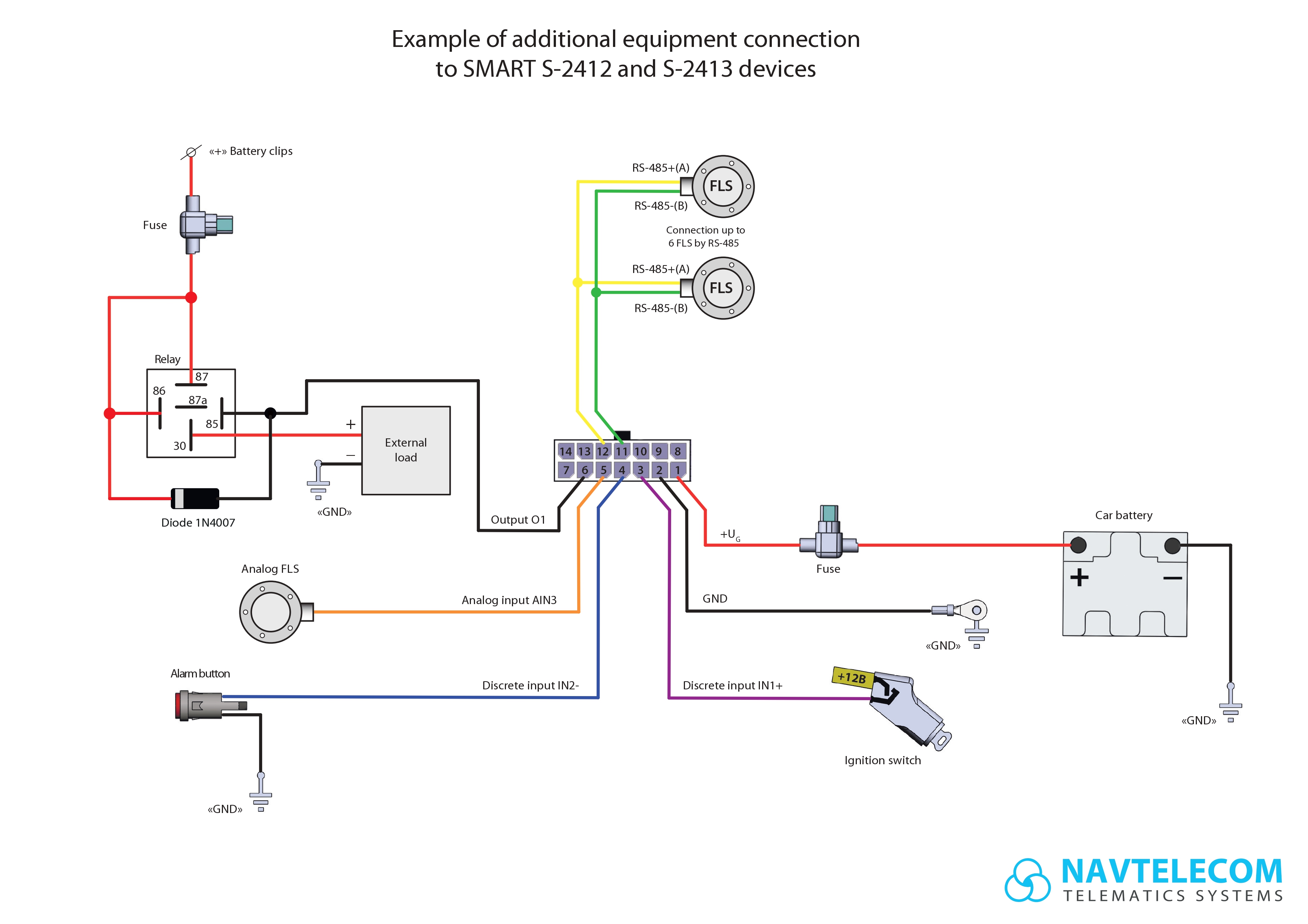 en_connection_scheme_smart_s2412_s2413.jpg