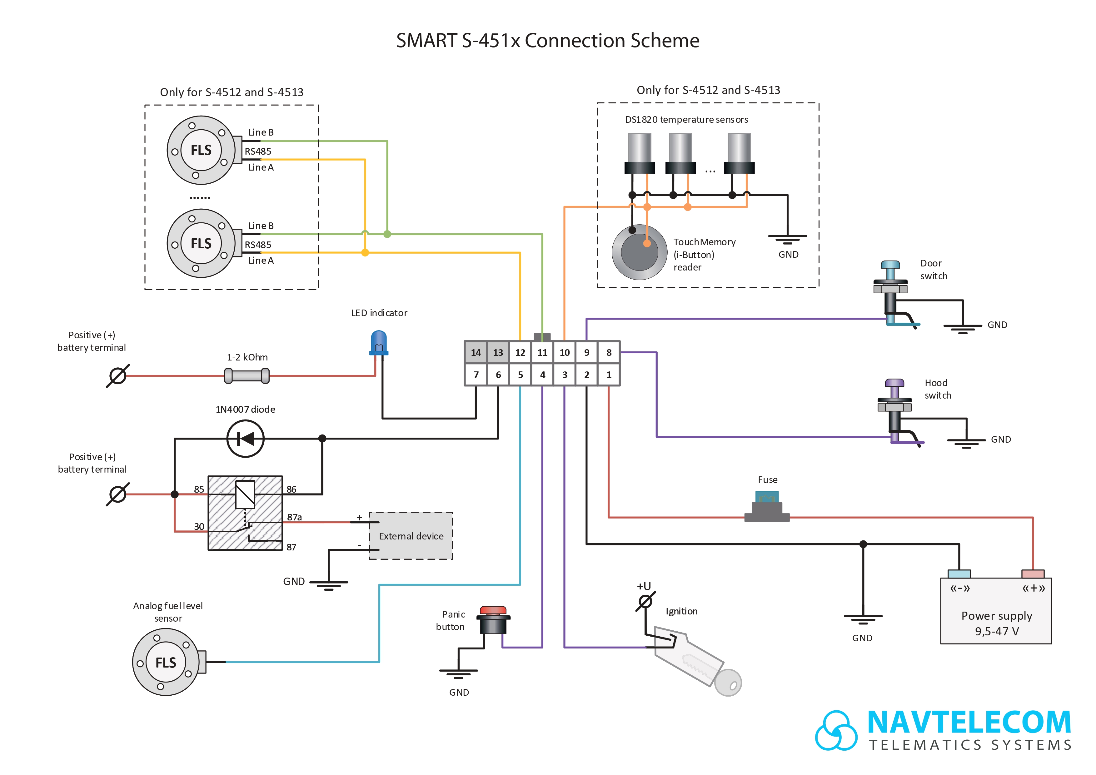 ru_connection_scheme_smart_s451x.jpg